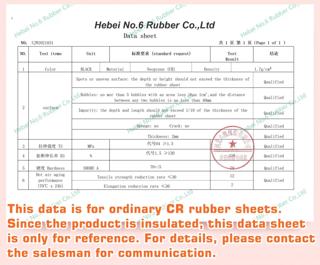 electrical rubber mat manufacturer