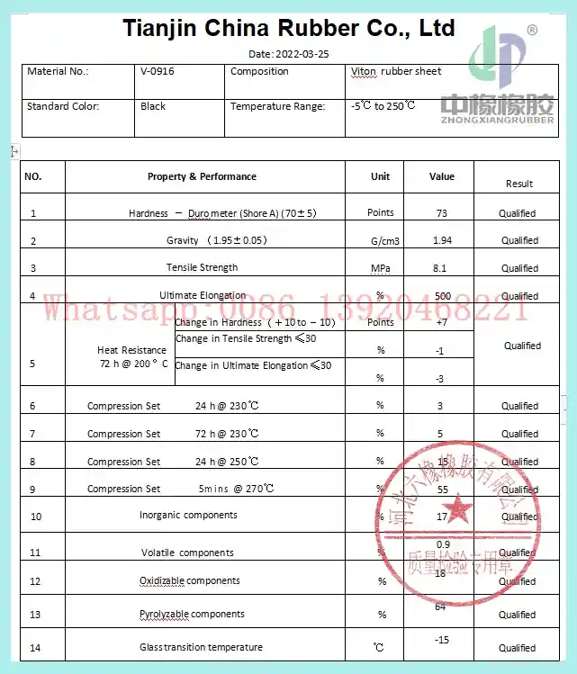 FKM sheet